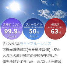 画像をギャラリービューアに読み込む, ライトカラー スポーツカーブ 偏光サングラス ブラック/ライトブルー