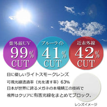 画像をギャラリービューアに読み込む, サングラス メンズ レディース UVカット ブルーライトカット メガネ IRUV8103-BK-LSM