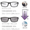 紫外線量で色が変わる！ 調光サングラス ライトスモーク TR6127 ブラック