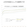 サスティナブル サングラスケース メガネ拭き付き ブラック