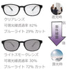 紫外線量で色が変わる！ 調光サングラス ライトスモーク L5118 ブラック
