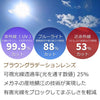 有害光線トリプルカット サングラス 3102 べっ甲/ブラウングラデ