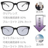 紫外線量で色が変わる！ 調光サングラス ライトブルー 8-5 マットブラック