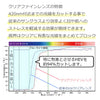 ブルーライトカット PCメガネ 8-5 マットブラック