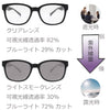 紫外線量で色が変わる！ 調光サングラス ライトスモーク 8-5 マットブラック