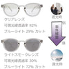 紫外線量で色が変わる！ 調光サングラス ライトスモーク L1102 クリア