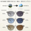 偏光調光 サングラス 1102 クリアグレー/ライトブラウン→ブラウン