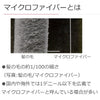 TEIJIN素材 大判メガネ拭き MS-1