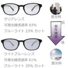 紫外線量で色が変わる！ 調光サングラス ライトブルー L5118 ブラック