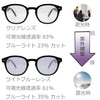 紫外線量で色が変わる！ 調光サングラス ライトブルー L1102 ブラック