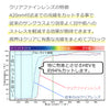 ブルーライトカット ウェリントン 伊達メガネ 2212 ブラック/クリア