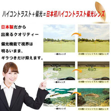 Load image into Gallery viewer, &lt;transcy&gt;(Eight Tokyo) eight tokyo Polarized sunglasses Light color Light weight [Sabae lens] TAC-A&lt;/transcy&gt;
