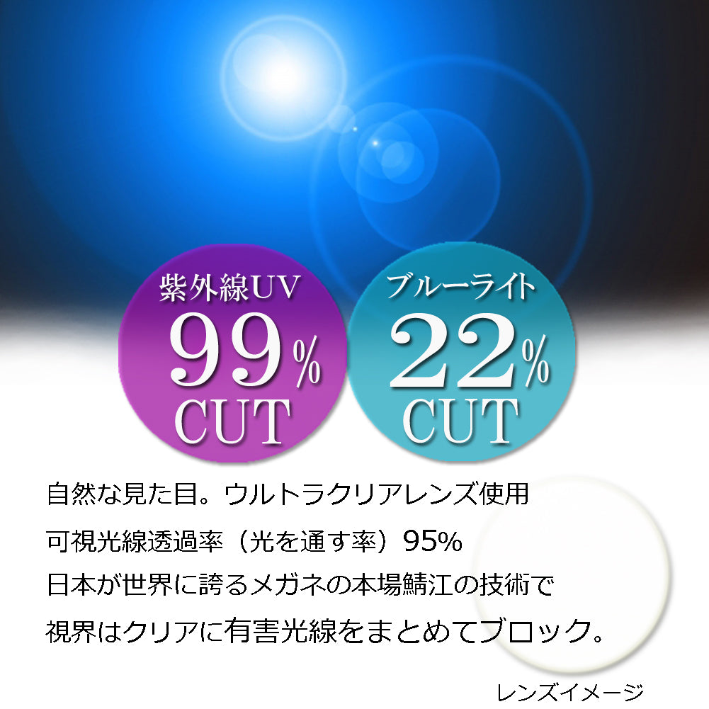 ファットランク クリア サングラス ブルーレンズ PHATRNK ファットランク クリアサングラス ブルーカラーレンズ